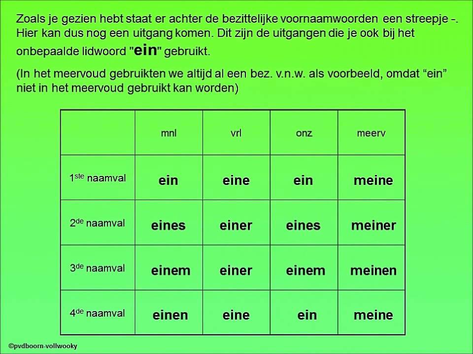 Bez voornaamwoord uitlegALLES Video - YouTube - Duits 1e 3e 4e Naamval Oefenen