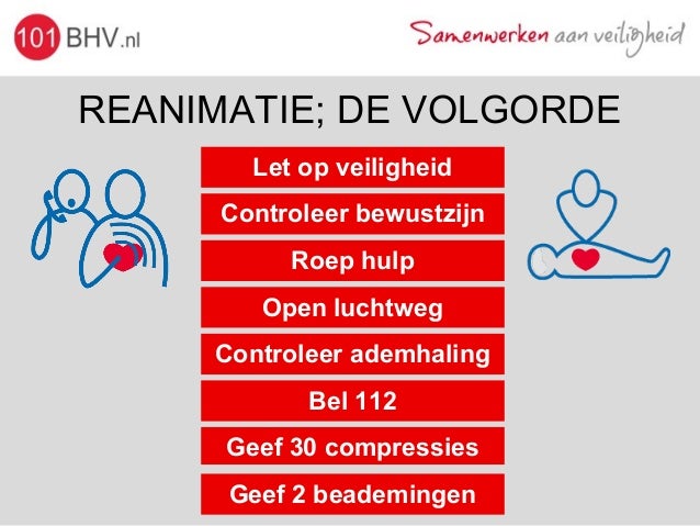 BHV cursus - 101BHV.nl - Wat Is De Juiste Volgorde Van Reanimeren