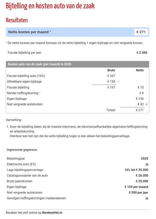 Betaal Je Bijtelling Per Maand Of Per Jaar