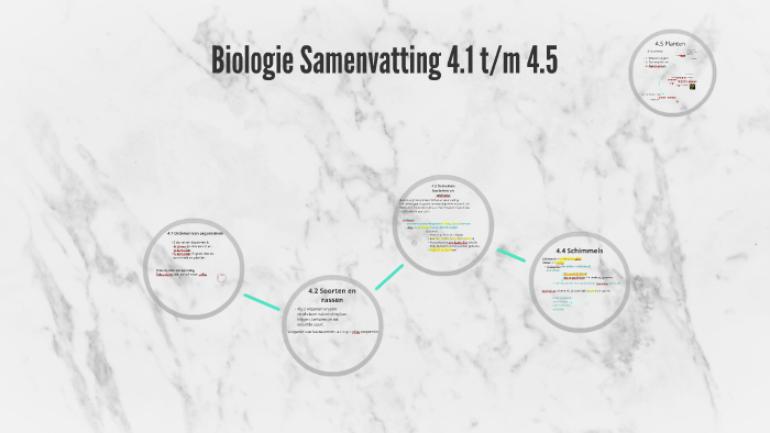 Biologie Samenvatting 4.1 t/m 4.5 by on Prezi - Samenvatting Biologie Havo 4 Hoofdstuk 1