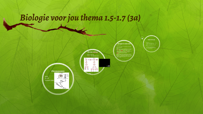 Biologie voor jou thema 1.5-1.7 (3a) by Terri Minkjan on Prezi - Antwoorden Biologie Voor Jou Thema 5