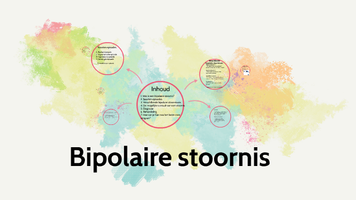 Bipolaire stoornis. by laura van etten on Prezi - Bipolaire Stoornis Type 1 En 2
