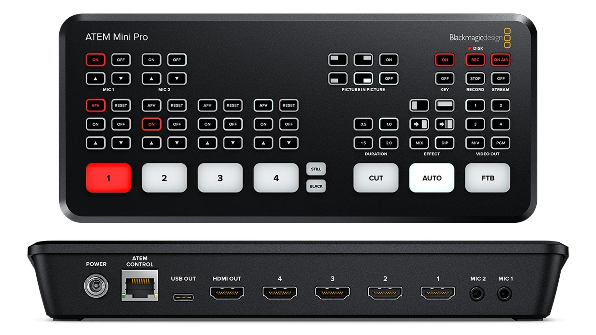 Blackmagic Atem Mini Pro