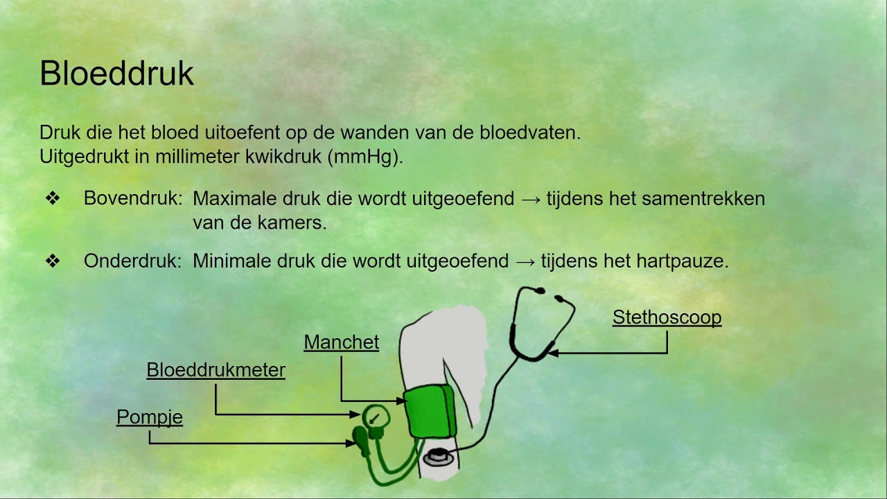 Bloeddruk meten - bovendruk en onderdruk - YouTube - Waarom Niet Praten Tijdens Bloeddruk Meten