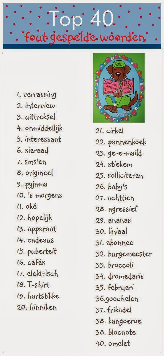 Blog Archives - thirah - Nederlands Woord Van Het Jaar