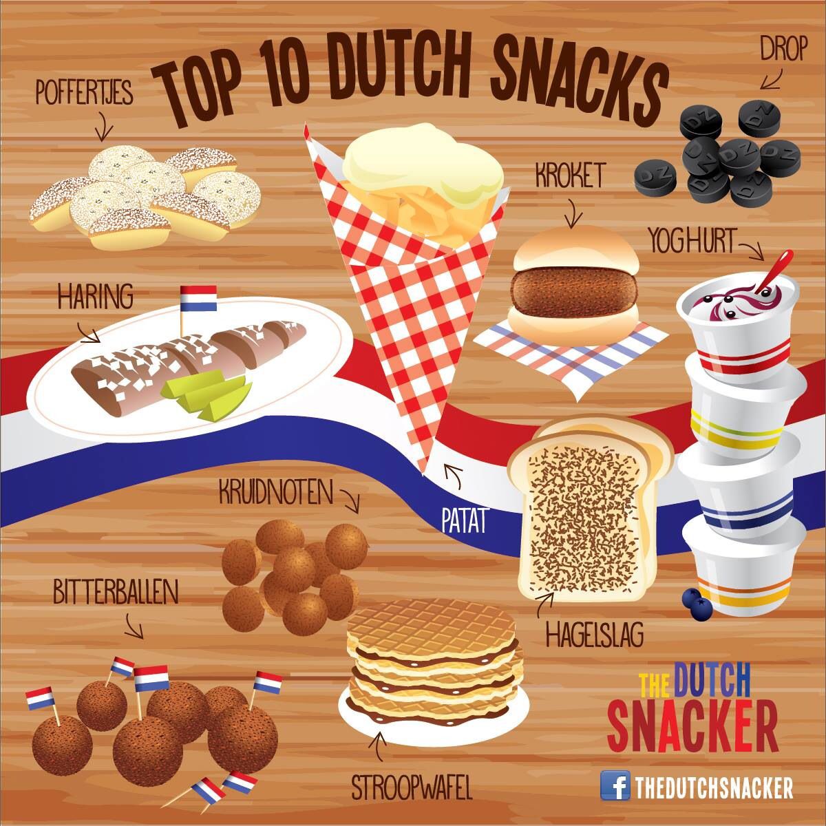 Blog.hu Címlap | Dutch recipes, Netherlands food, Dutch cuisine - Wat Is Typisch Nederlands Eten