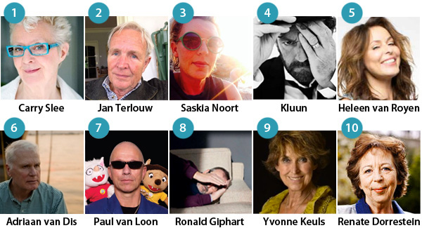 Boeken: Top 10 populairste schrijvers van Nederland - Welke Schrijfster Werd Razend Populair Met Haar 10+ Boeken