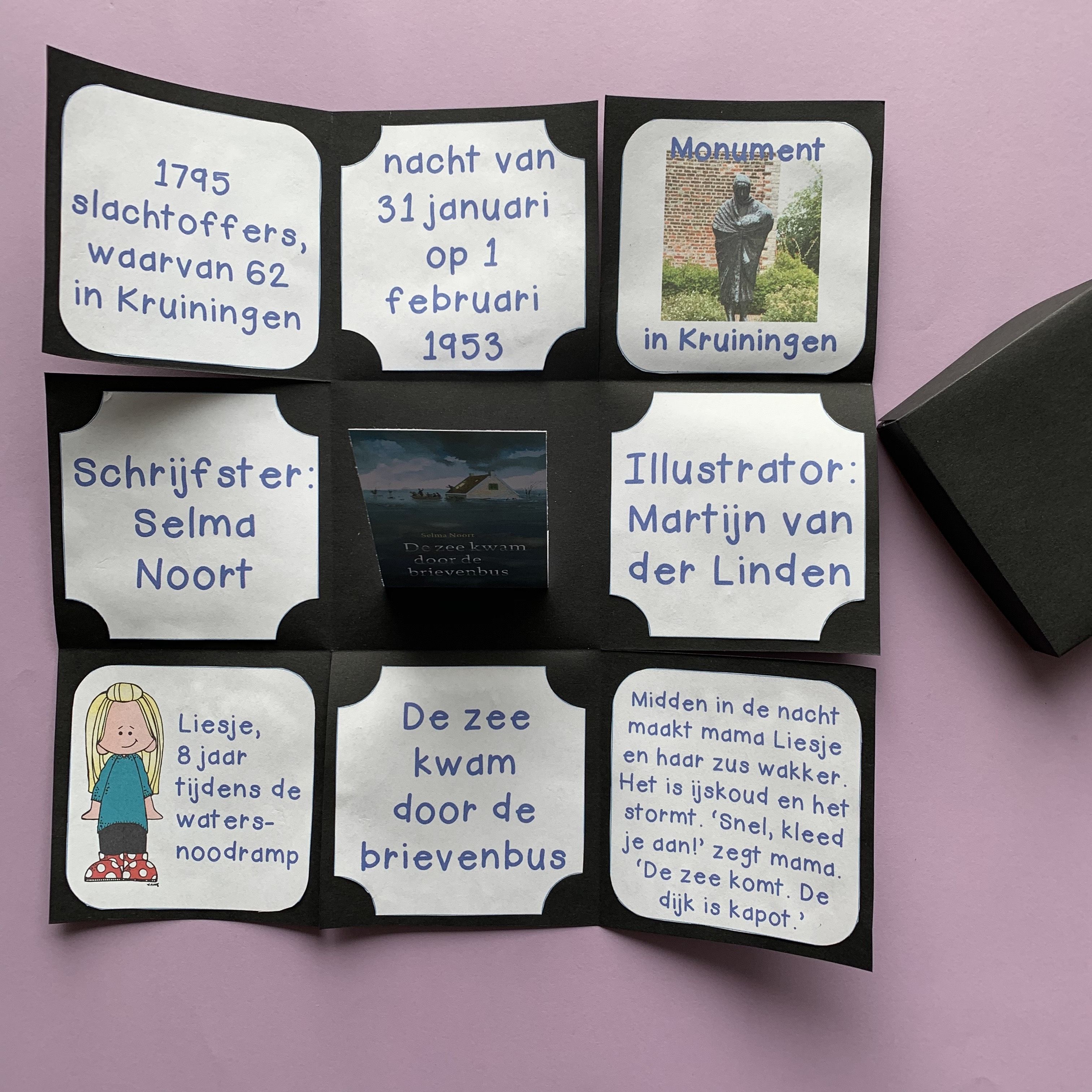 Boekpromotie maar dan anders... - Juf Joanne | School reading - Staat Te Boek Als Klassenmentor