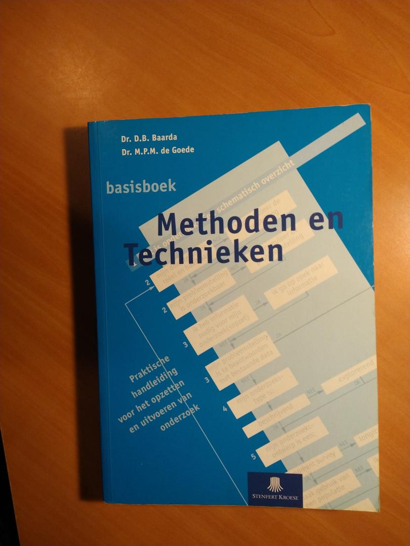 Boekwinkeltjes.nl - Methoden en technieken. Basisboek. Praktische - Methoden En Technieken Van De Rechtswetenschap