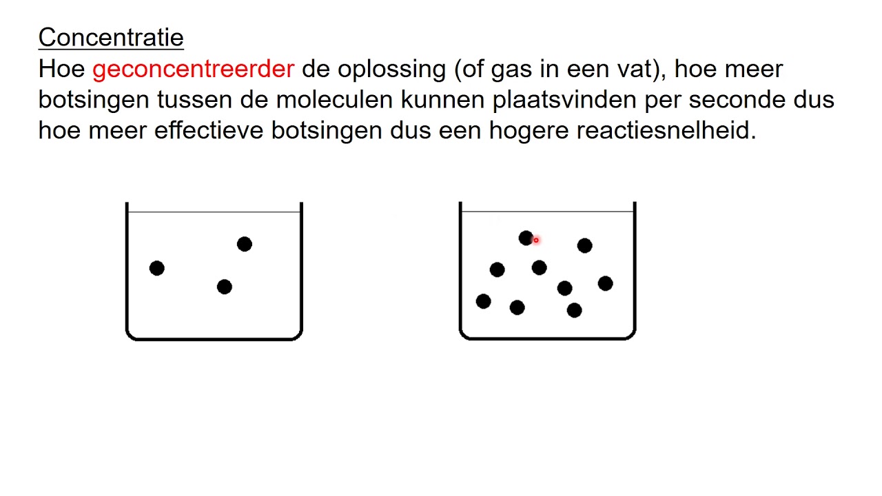 Hoeveel Deeltjes Is 1 Mol