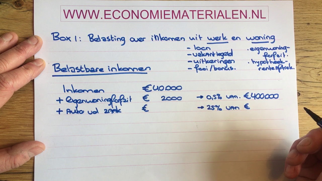 Box 1: Het belastbaar inkomen berekenen versie 2 (economiematerialen - Hoe Bereken Je Je Jaarinkomen