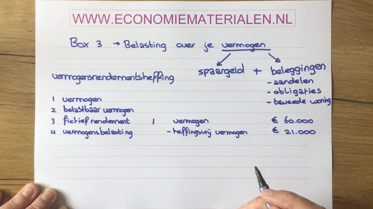 Box 3: Vermogensrendementsheffing berekenen (economiematerialen) - YouTube - Werkelijk Rendement Box 3 Welke Jaren