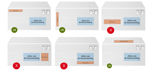 bpost - Brieven & kaarten - Verzending - Hoe adresseren? | bpost - Hoe Stuur Je Een Brief