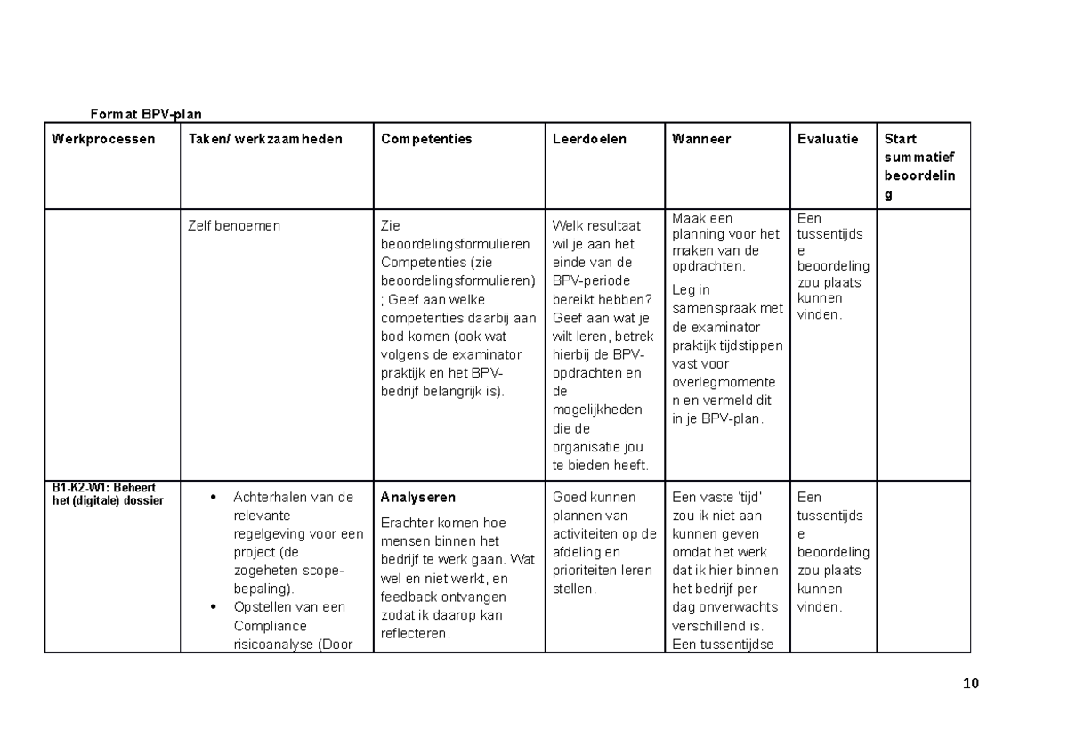 Bpv Plan Voorbeeld - Uwv Formulier Plan Van Aanpak
