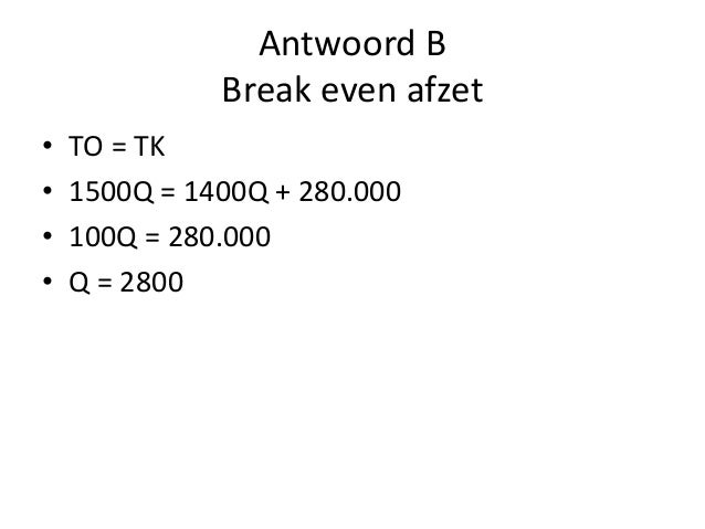 Break even afzet - Hoe Bereken Je De Break Even Omzet