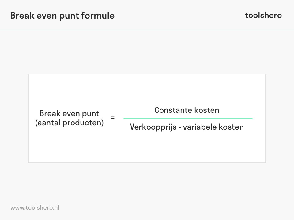 Break even analyse berekenen: de uitleg - Toolshero - Hoe Bereken Je Het Break Even Point