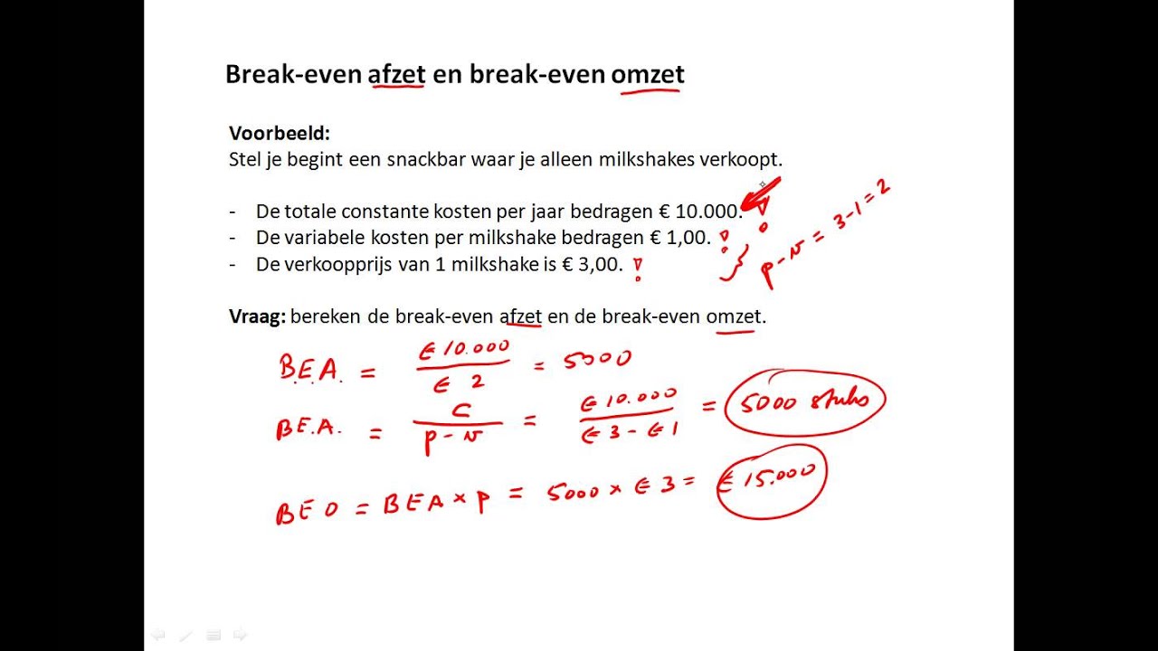 Break even analyse - YouTube - Hoe Bereken Je De Break Evenomzet