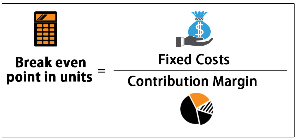 Break Even Point Bep Definition Formula And Calculation Explained - How Do You Calculate Break Even Point