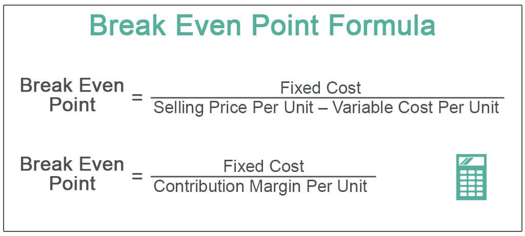 How To Calculate Break Even Point