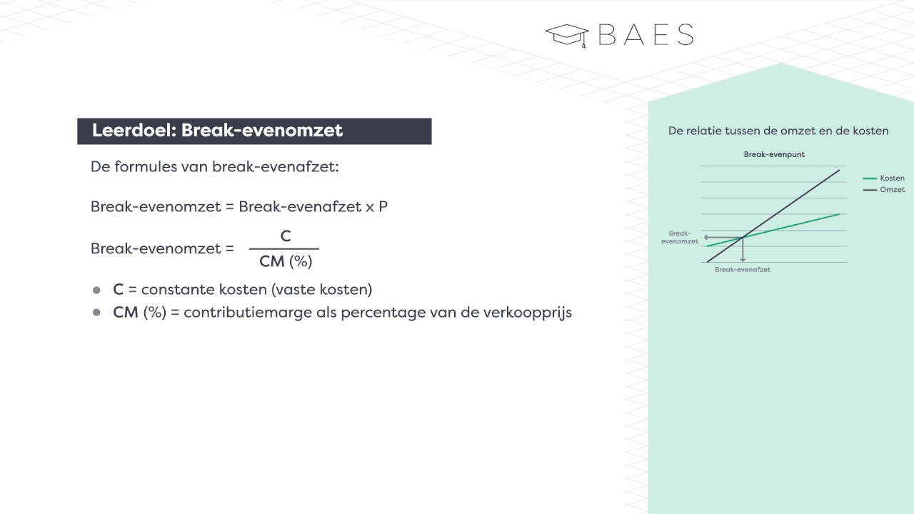 Break evenomzet berekenen - BAES Education - YouTube - Hoe Bereken Je De Break Even Omzet