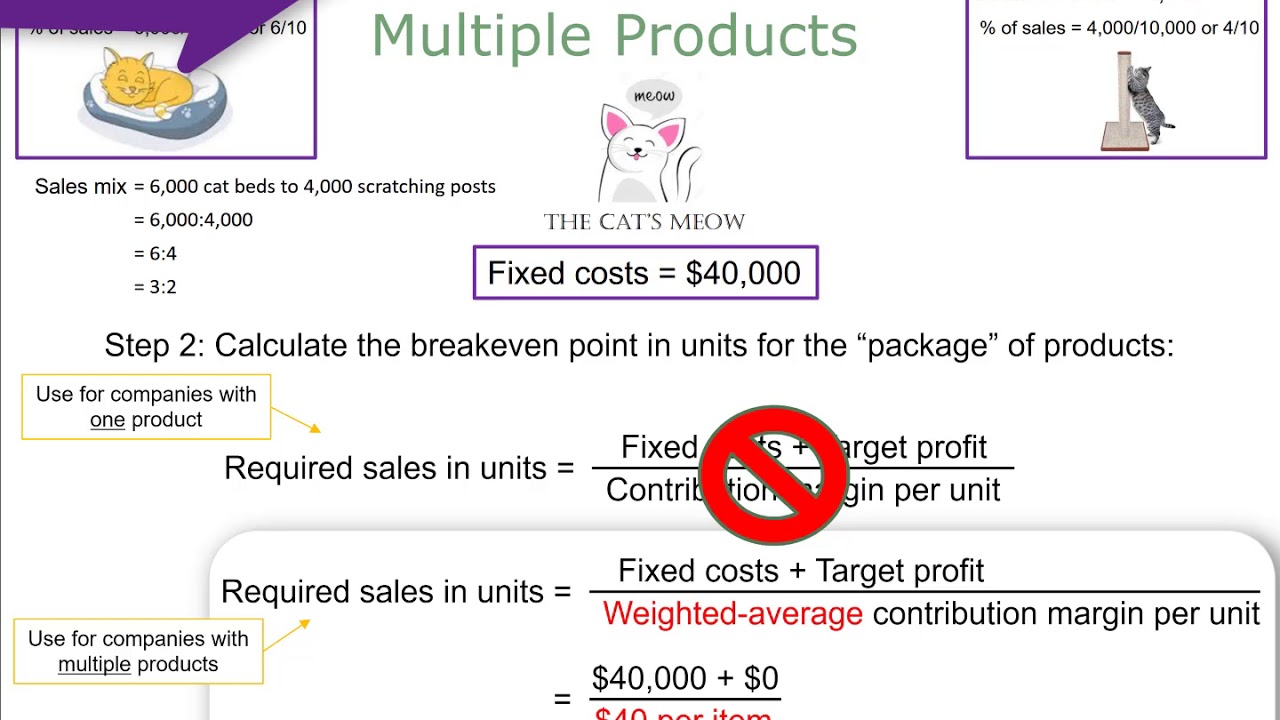 Breakeven Point for a Company with Multiple Products - YouTube - How To Do Break Even Point