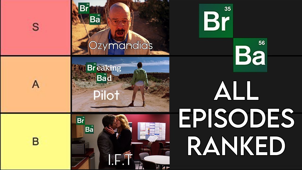 Breaking Bad: All Episodes RANKED - YouTube - Breaking Bad Breaking Bad Season 1