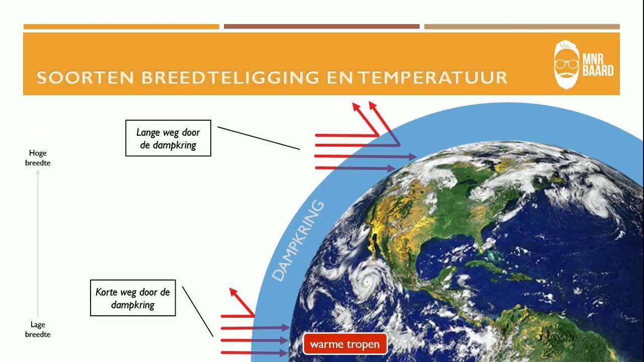 Wat Is De Temperatuur Op Mars