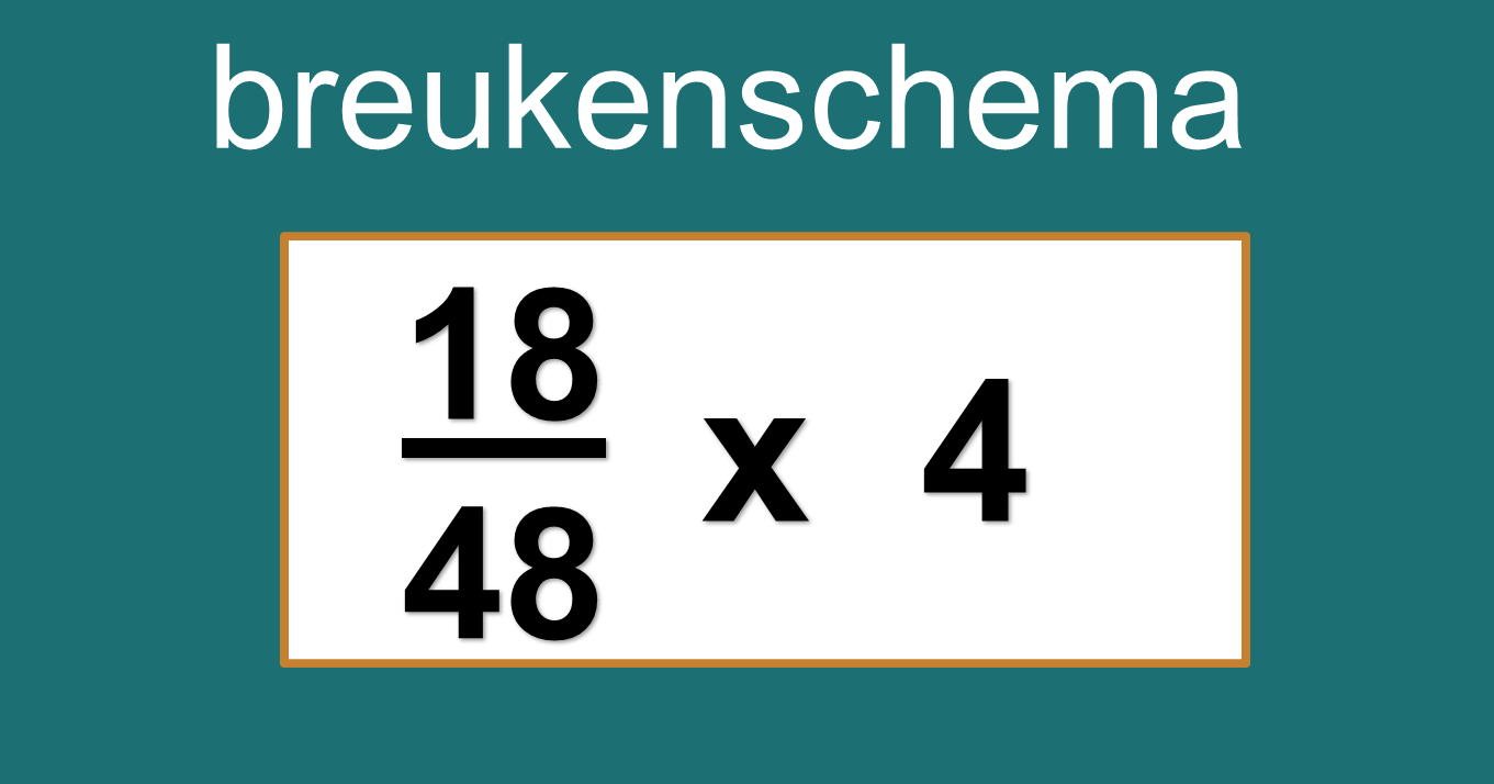 Wat Is Een Geheel Getal