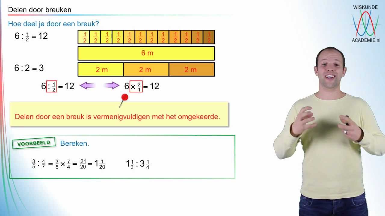 Breuken delen - WiskundeAcademie - YouTube - Hoe Bereken Je Een Deel Van Het Geheel