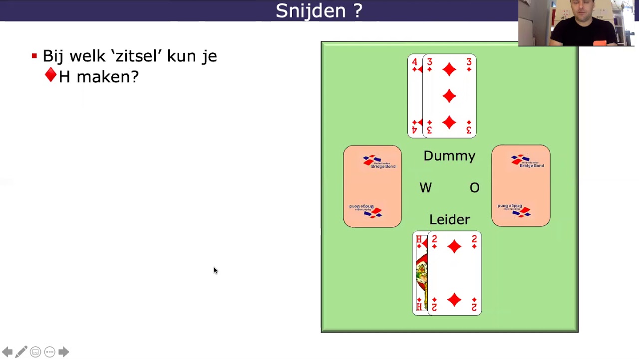 Kan Je Slagen Met Een 4 En Een 5