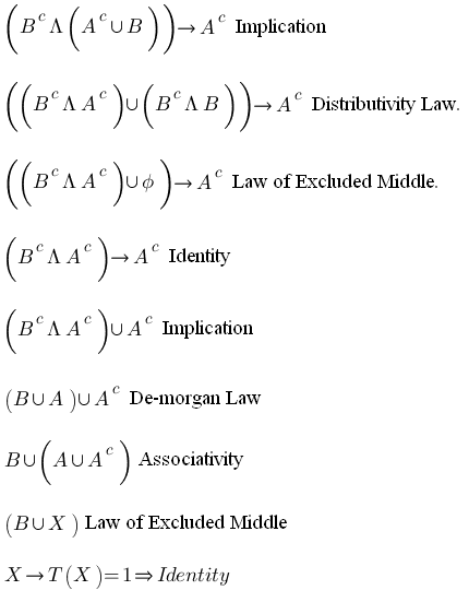 Britannica Encyclopedia: Modus Ponens and modus tollens - Modus Ponens And Modus Tollens