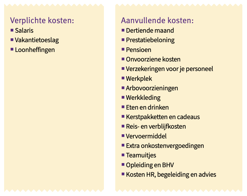 Bruto Netto Uitgebreid Berekenen - Image to u - Hoe Berekenen Van Bruto Naar Netto