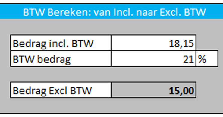 BTW Berekenen - Easy Template - Hoe Bereken Je Btw 21