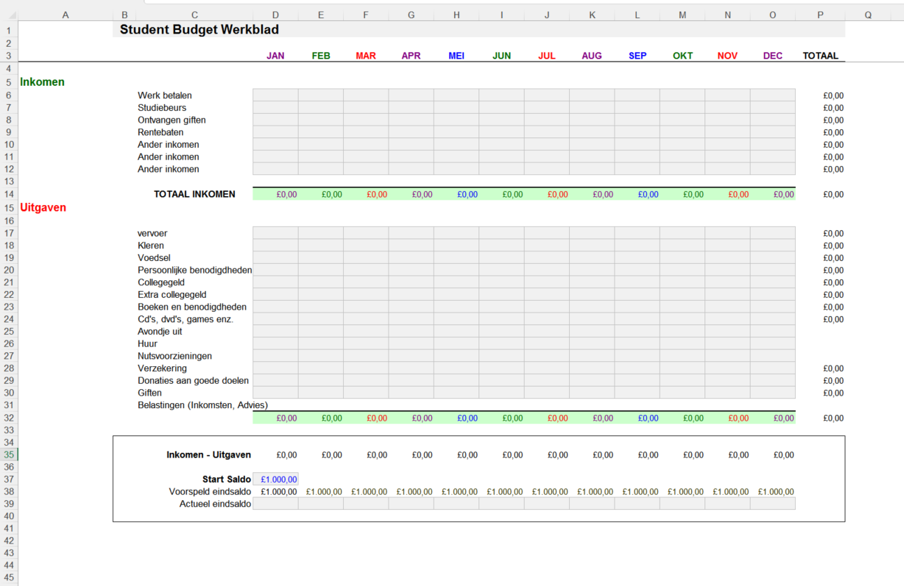 Budget Planner Excel Gratis - vrogue.co - Persoonlijk Financieel Plan Voorbeeld Excel
