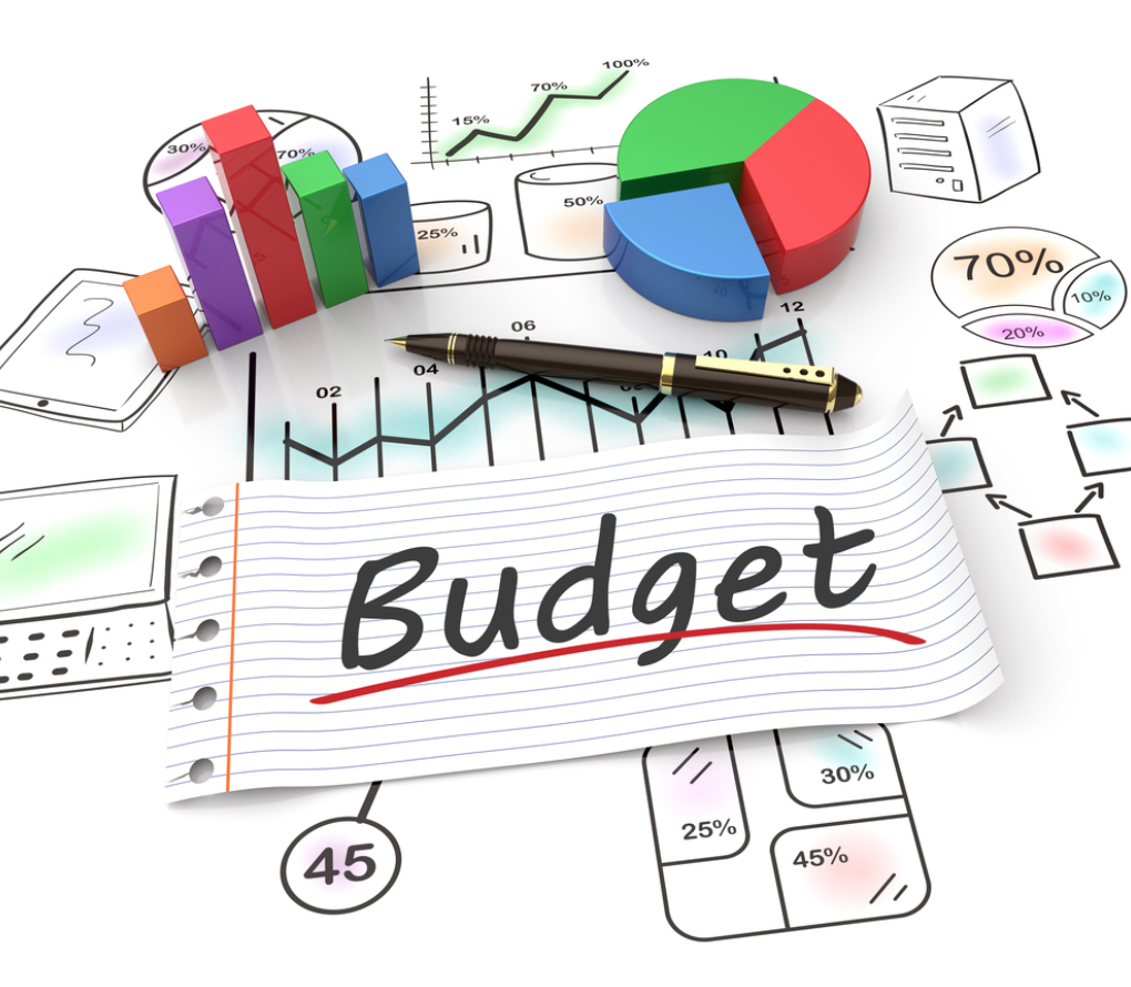 Budget Alles In 1 Telefoonnummer