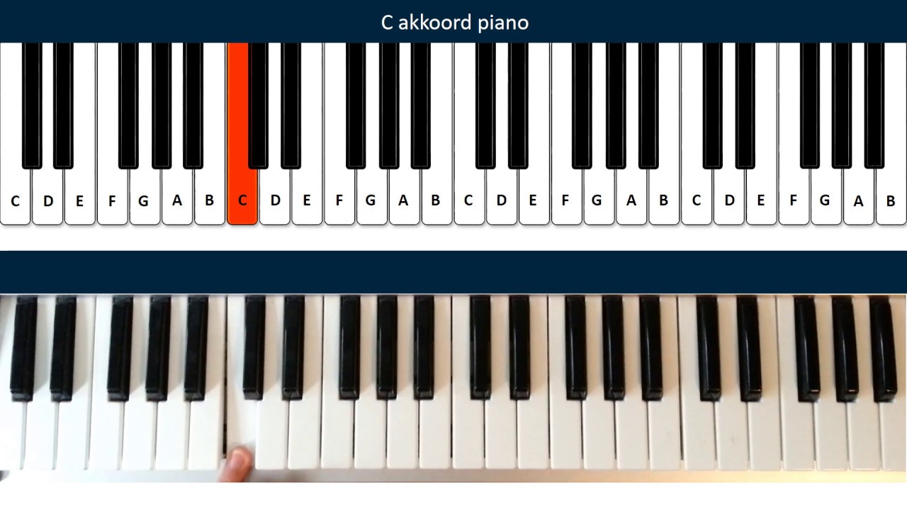 C akkoord piano - YouTube - Hoeveel Toetsen Heeft Een Klassieke Piano