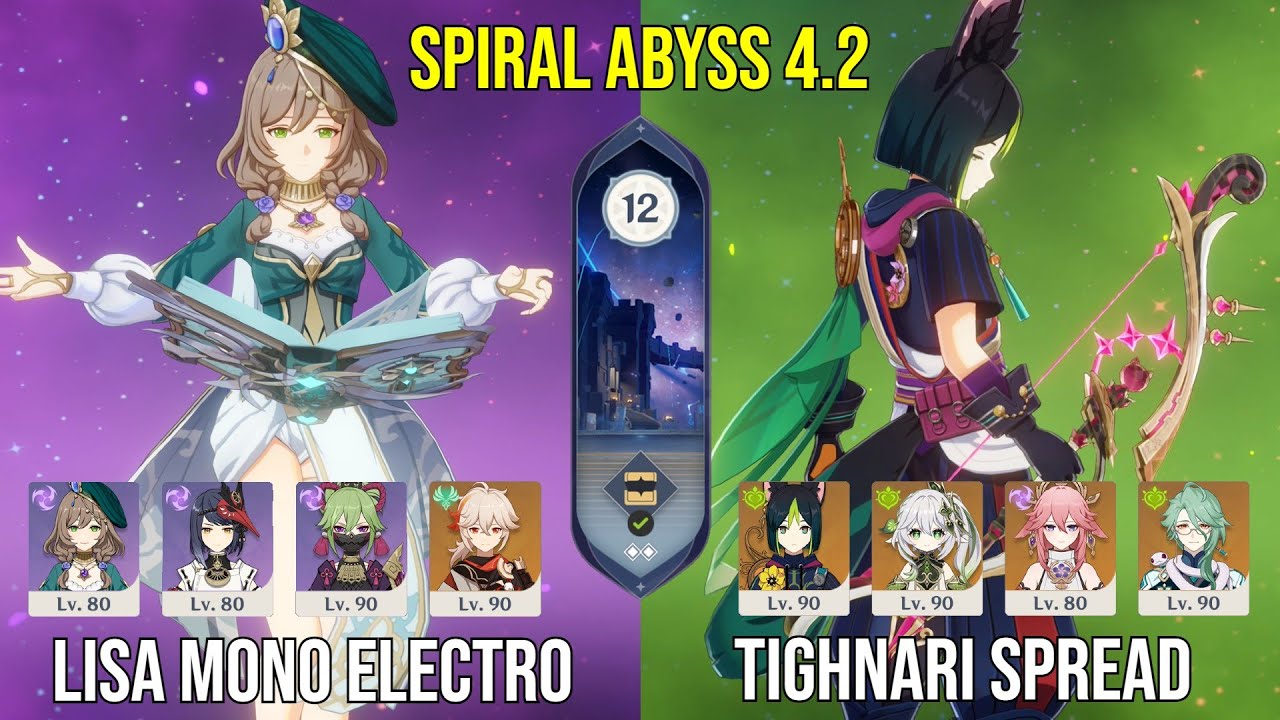C3 Lisa Mono Electro & C4 Tighnari Spread | Genshin Impact | 4.2 - 4.3 - Vierling Tessa Esmé Lisa En Bo