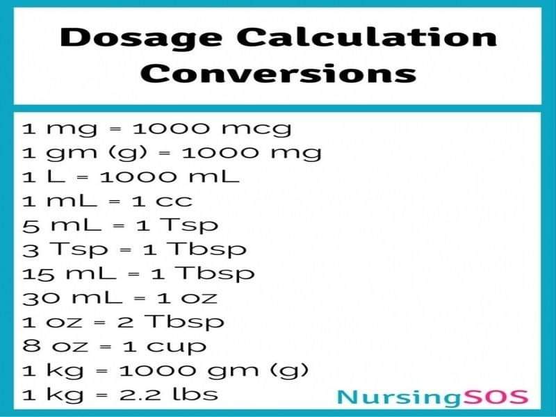 Calculadora De Mg Para Ml - FDPLEARN - Hoeveel Mg Is 1 Ml