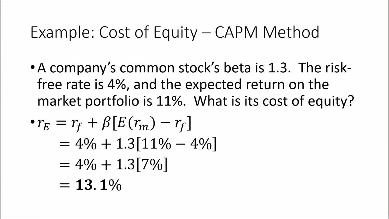 Calculating the Cost of Equity - YouTube - Cost Of Equity Formula Beta