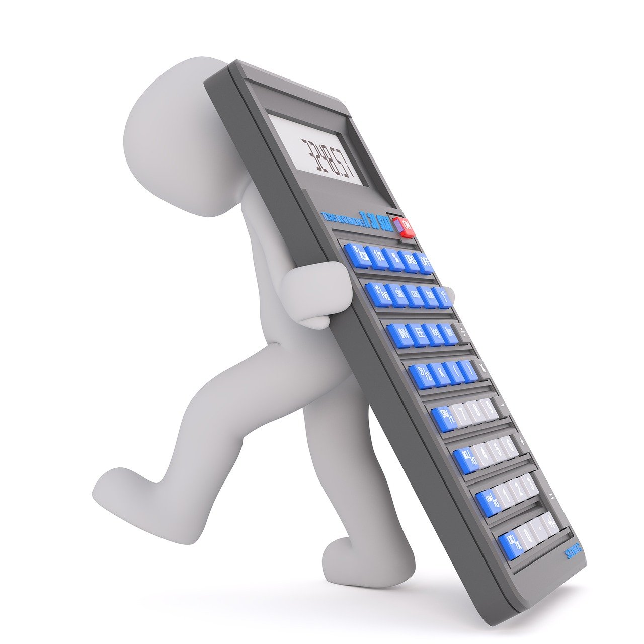 Calculation Of Break Even Point