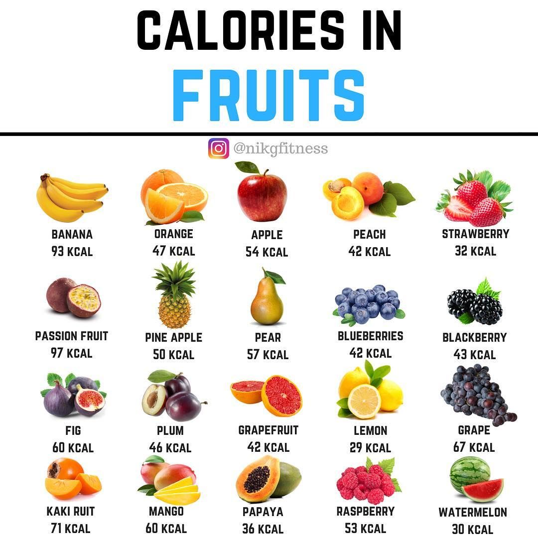 Hoeveel Calorieën Zitten Er In Rijst