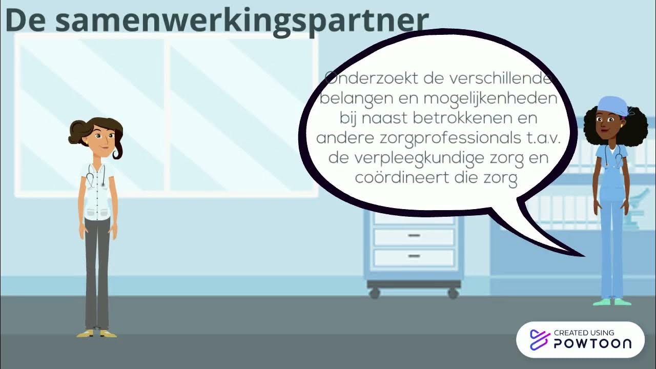 Canmeds Rol Professional En Kwaliteitsbevorderaar