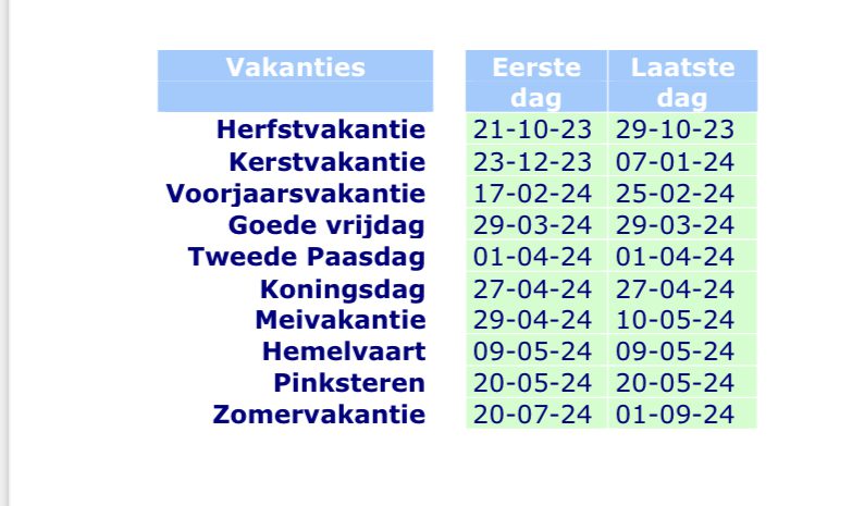 Cao Beroepsgoederenvervoer 2024 Vakantiedagen - Image to u - Welke Vakantie Komt Na De Voorjaarsvakantie