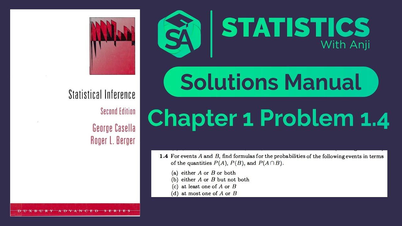 Casella And Berger's Statistical Inference