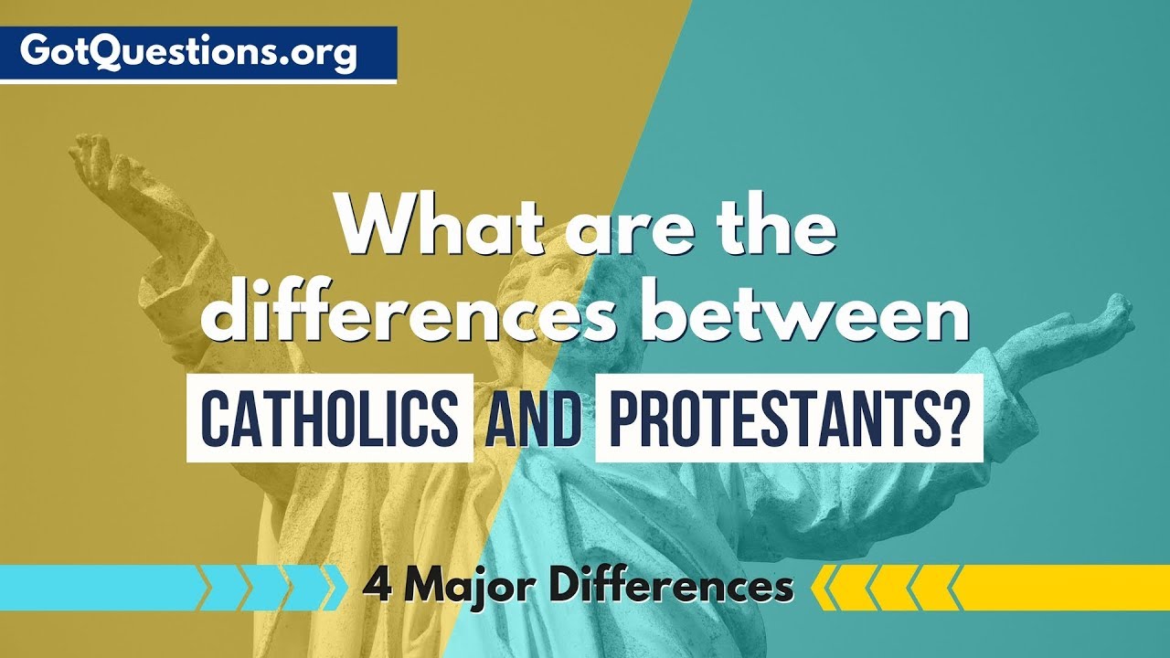 Catholic Vs Christian Beliefs Chart: A Visual Reference of Charts - Verschil Tussen Katholiek En Christelijk
