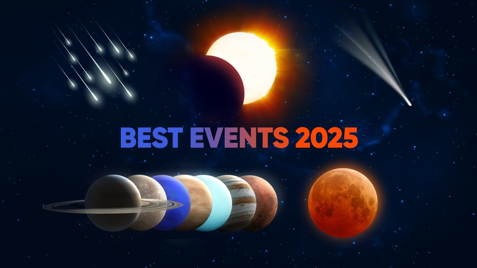 Celestial Events 2025 | Rare Astronomy Events 2025 | Space Events - Events For Christ 2025