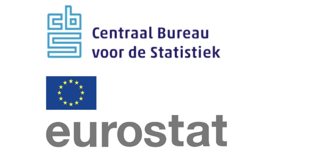 Centraal Bureau voor de Statistiek (CBS) - Benker - Cbs Centraal Bureau Voor De Statistiek
