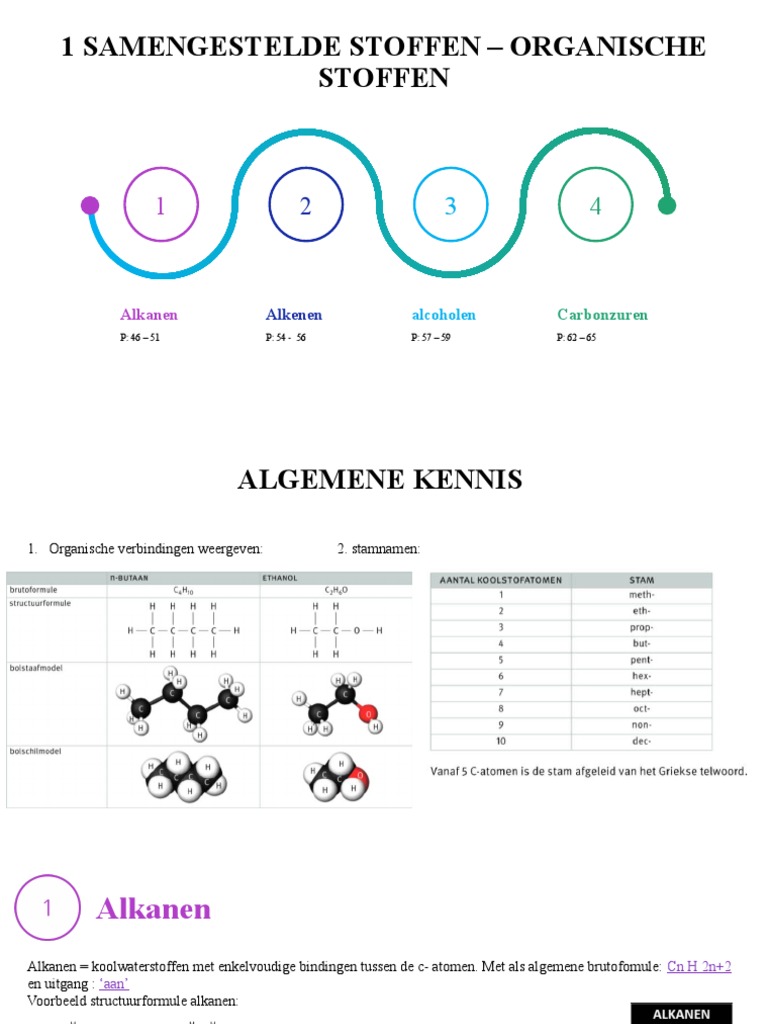 Chemie Samengestelde Stoffen - Organische Stoffen | PDF - Organische Stoffen En Anorganische Stoffen Voorbeelden