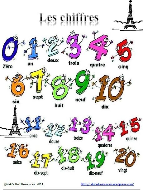 CHIFFRES French Teaching Resources, Teaching French, French Language - Getallen 1 Tot 20 Frans Oefenen