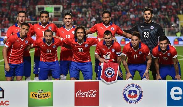 Chile: Team Preview - 2015 Copa America - Chileens Voetbalelftal - Argentijns Voetbalelftal Statistieken